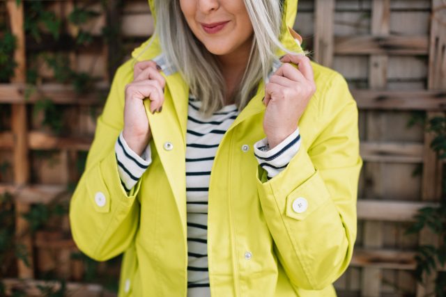 Joules - Rain Collection